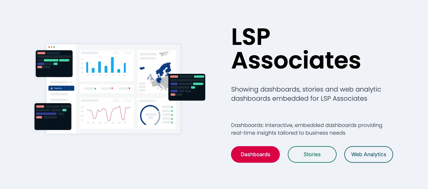 Bifröst: Bridging Business Insights for Decision Makers